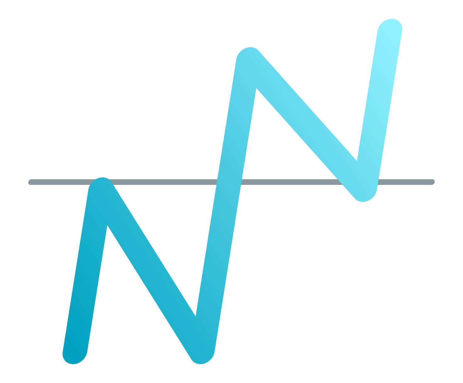 NN